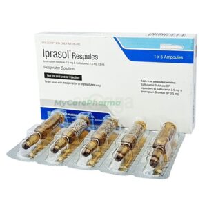 Iprasol Respules
