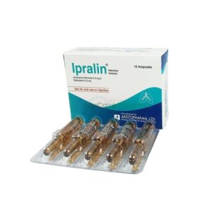 Ipralin Nebuliser Solution
