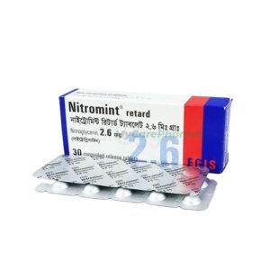 Nitromint Retard 2.6