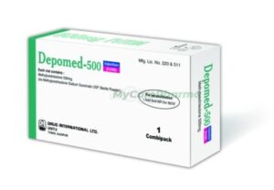 Depomed IM/IV