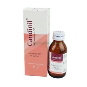 Candinil