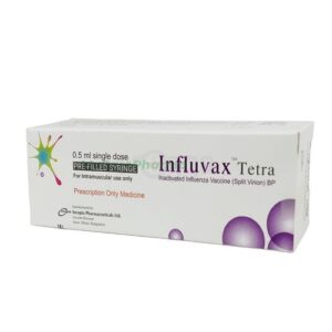 Influvax Tetra