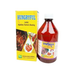 Hungryful