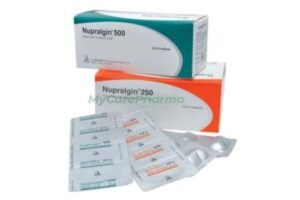 Nupralgin 250
