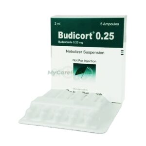 Budicort 0.25 Nebulizer Suspension