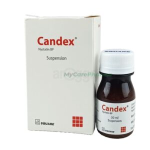 Candex