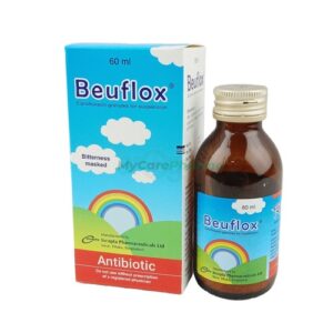 Beuflox Susp